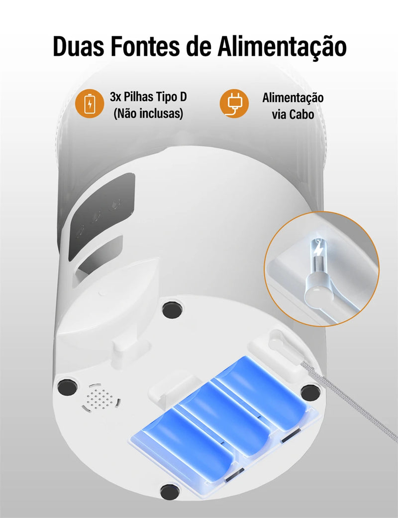 Alimentador Elétrico e Automático Pets