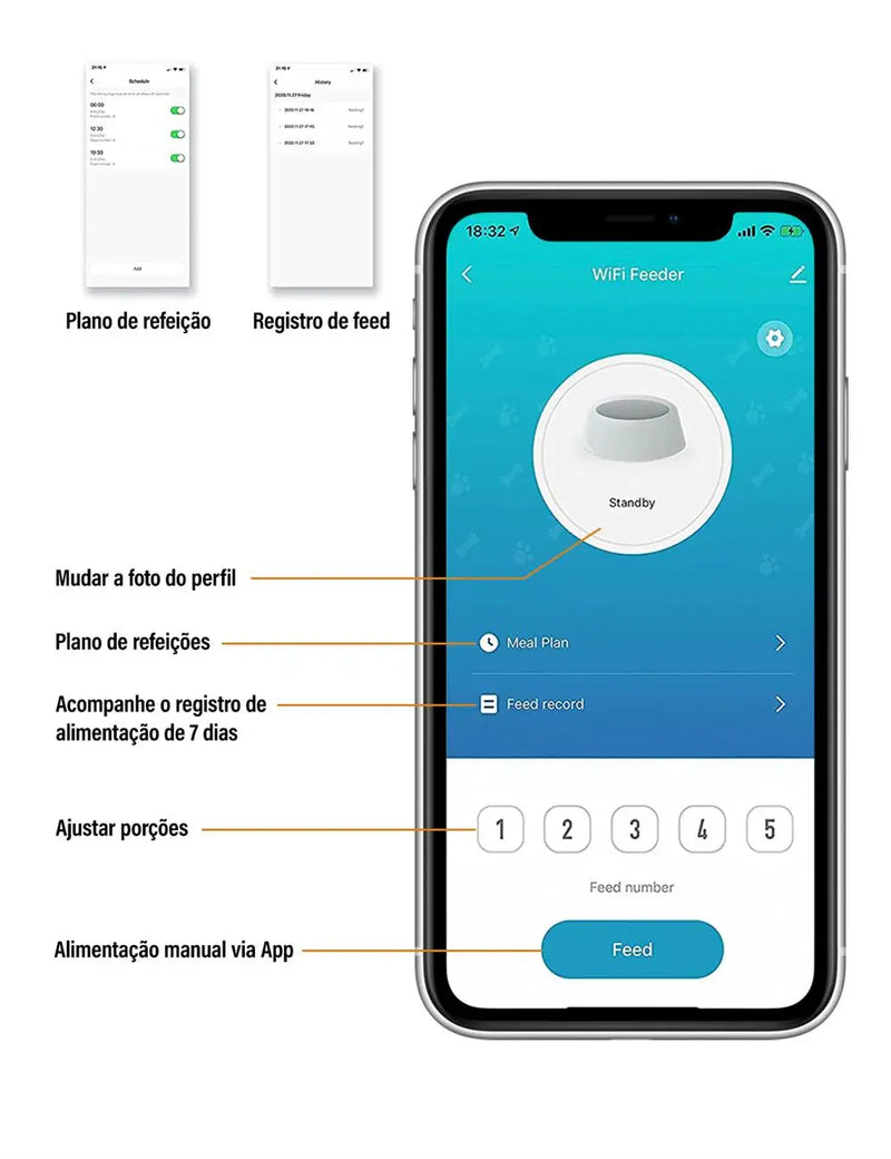 Alimentador Elétrico e Automático Pets